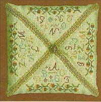 Pointedly Stitched III - Alphabet Sampler