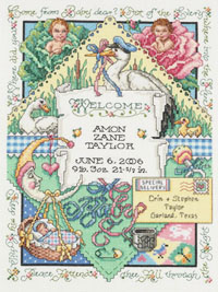 Keep Thy Child Birth Sampler Kit