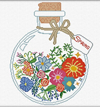 Colori E Profumi di Primavera (Color & Scents of Spring