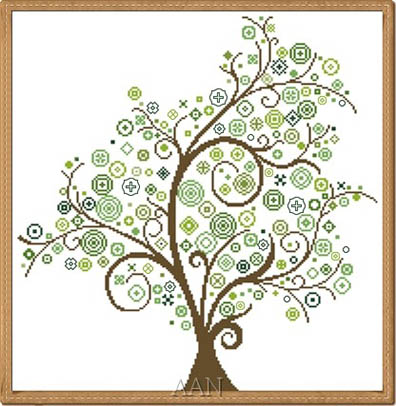 Albero Dei Dubbi