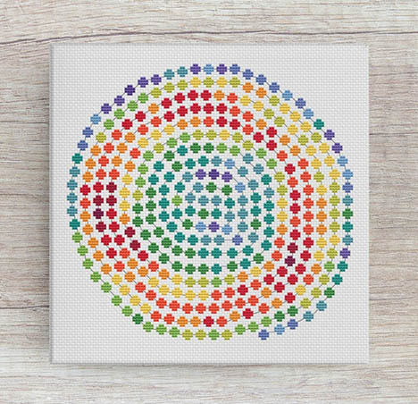 Temperature Circles 