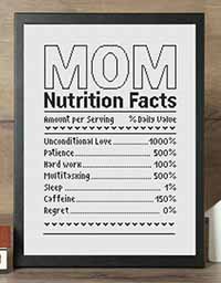 Mom, Nutrition Facts