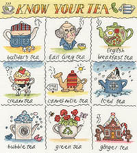 Know Your Tea Kit