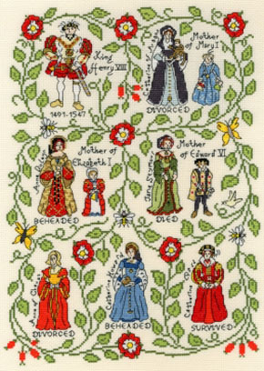 Henry VIII Kit