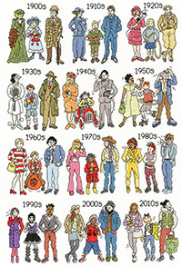 Fashion Through The Decades Kit