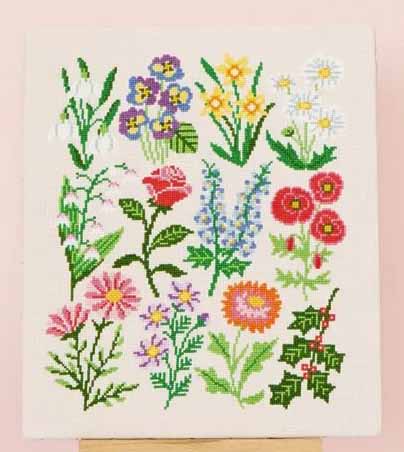Birthday Botanicals