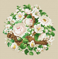 Basket For Mom