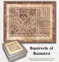 Squirrels of Sumatra