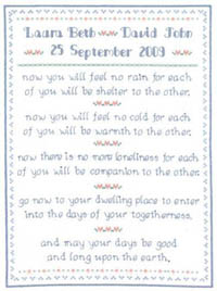 Wedding Prayer