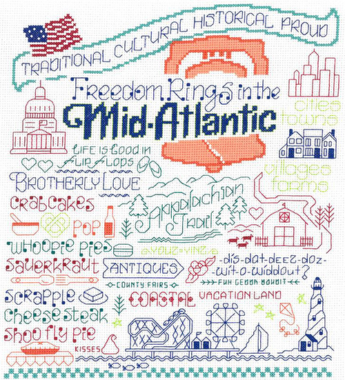 Let's Visit the Mid-Atlantic