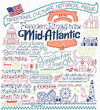 Let's Visit the Mid-Atlantic