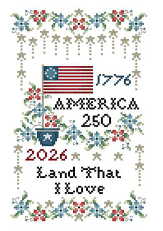 America 250