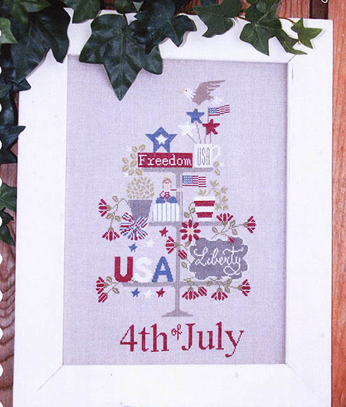 Celebrate 4th July