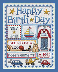 Happy Birth Day for Boys