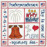 Independence/Canada Day