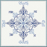 North, East, South West