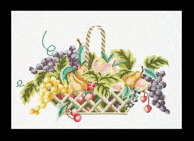 Fruit Basket Kit