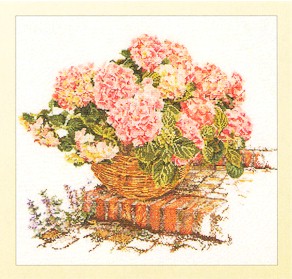 Pink Hydrangea In A Basket Kit