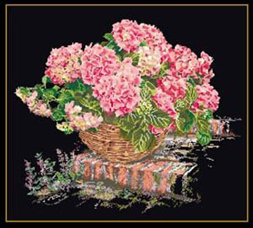 Pink Hydrangea In A Basket Kit
