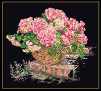 Pink Hydrangea In A Basket Kit
