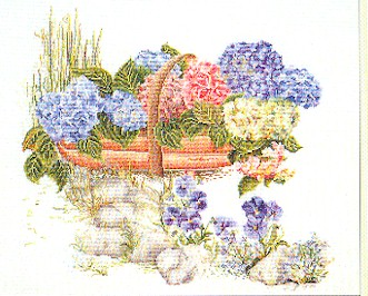 Basket of Flowers Kit