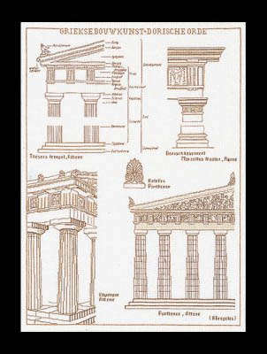Greek Period Kit