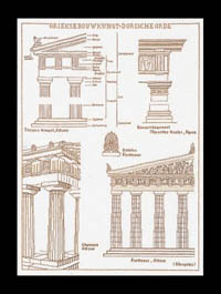 Greek Period Kit