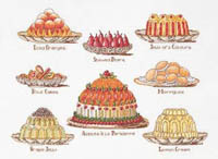 Sweet Dishes Kit