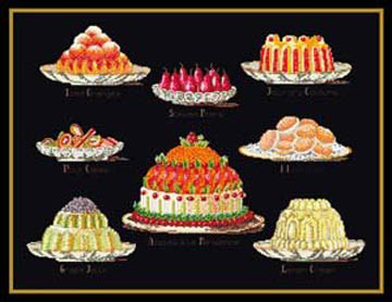 Sweet Dishes Kit
