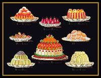Sweet Dishes Kit
